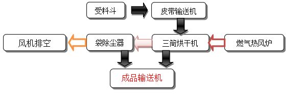 1712469962546159.png 7.png