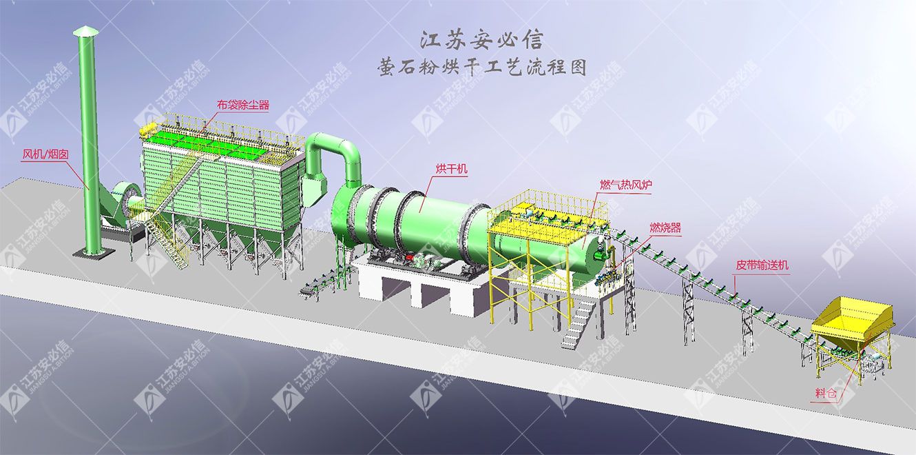 1712989399380960.jpg 螢石粉烘干1--1.jpg